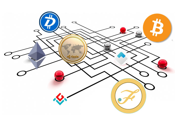 Mechanism of encryption currency